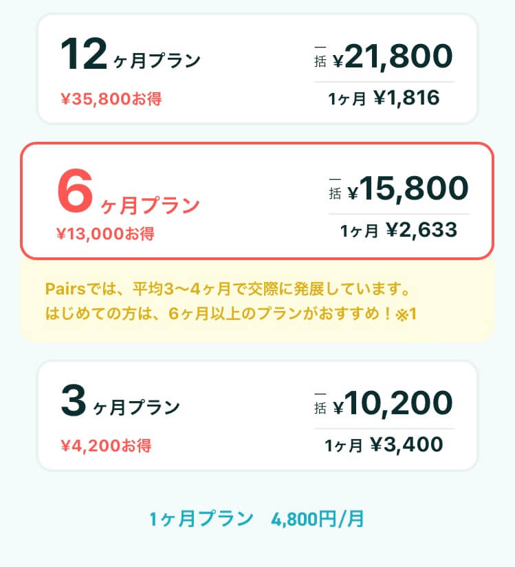 ペアーズ有料会員プラン一覧