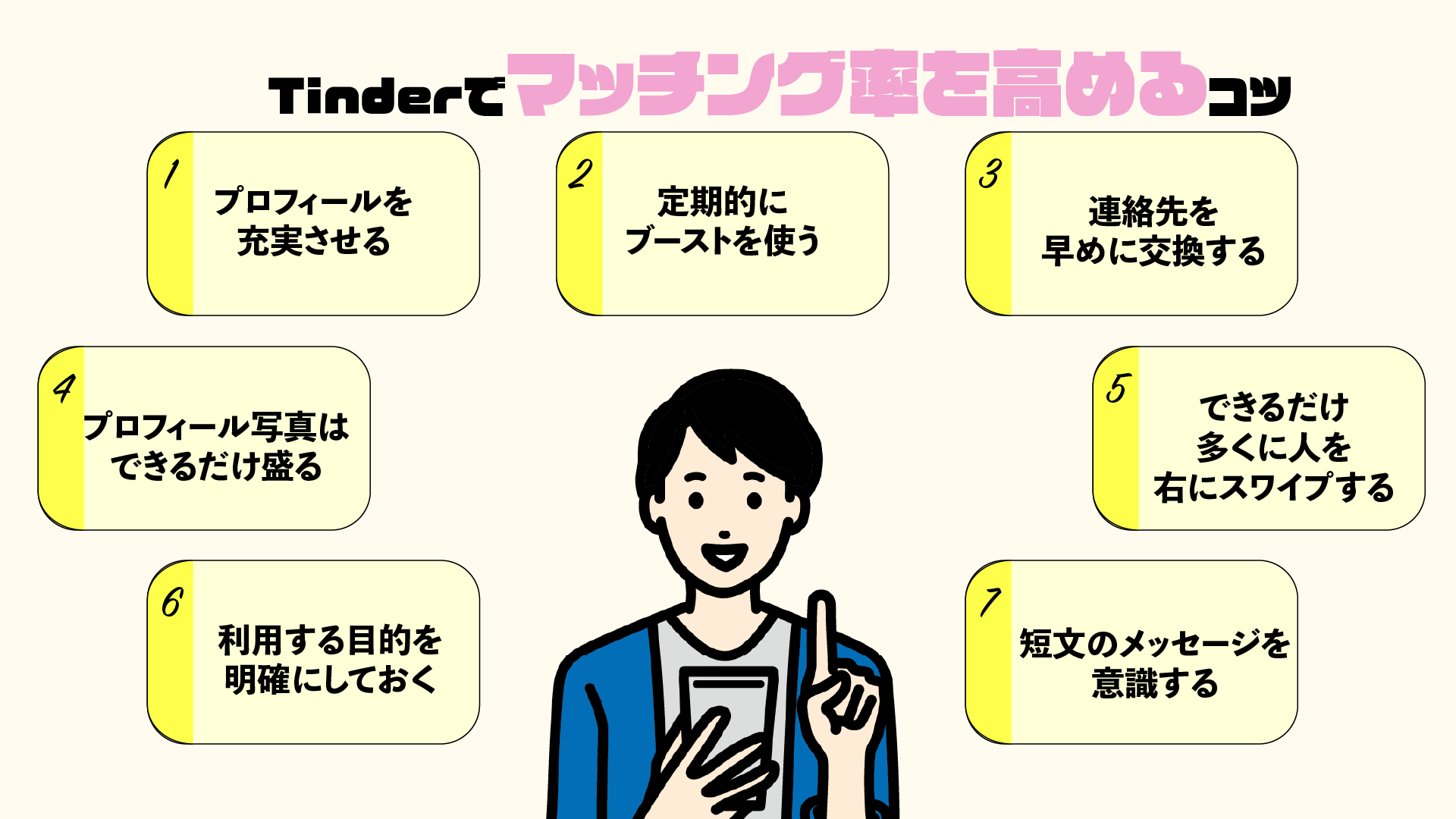 Tinderでマッチング率を高めるコツ