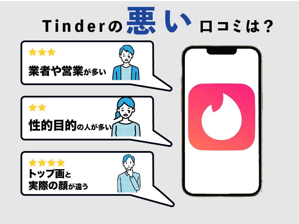 Tinderの悪い口コミ