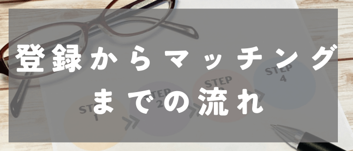 Dine（ダイン）の登録からマッチング・デートまでの流れ