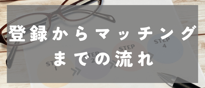 with(ウィズ)の登録からマッチングまでの流れ