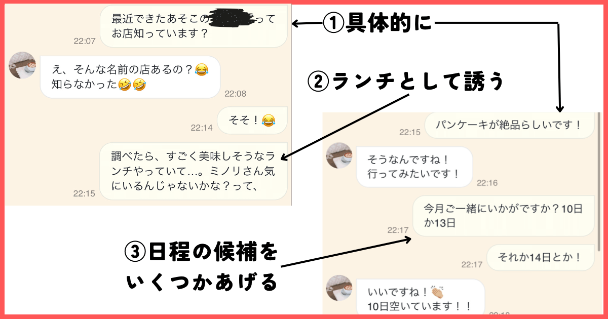 デートへ誘うまでの例文