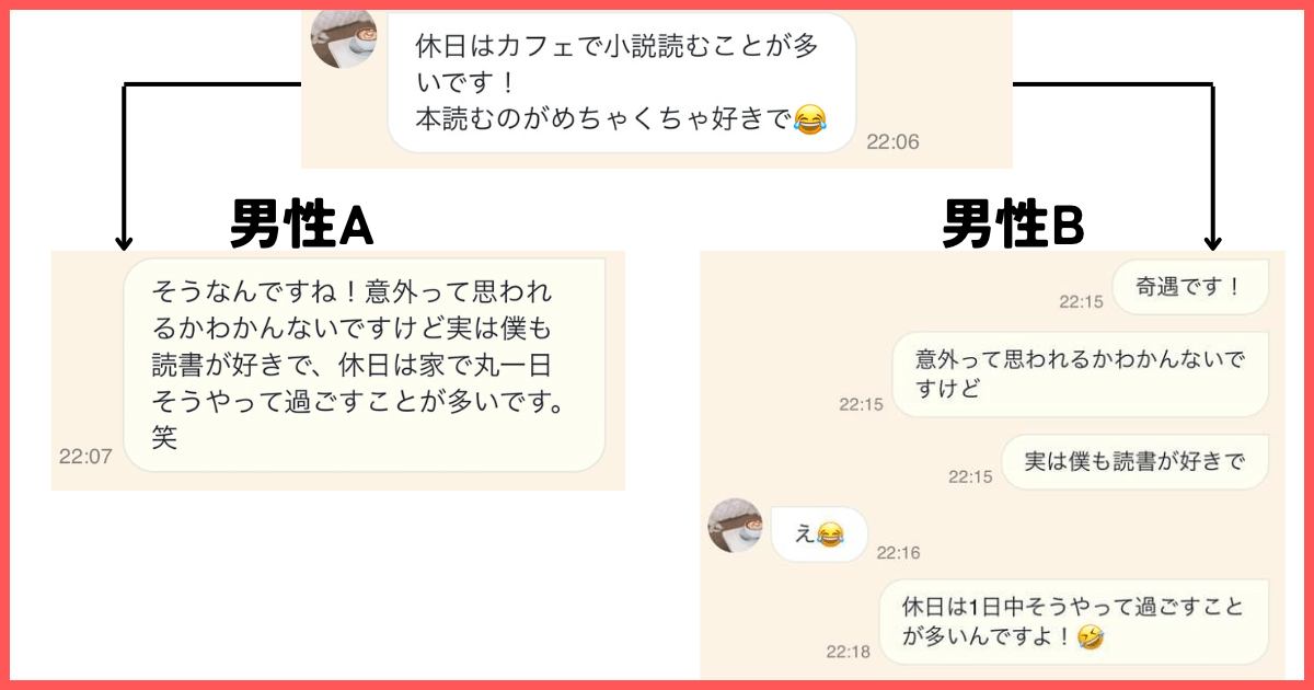 店舗のいい会話の例文