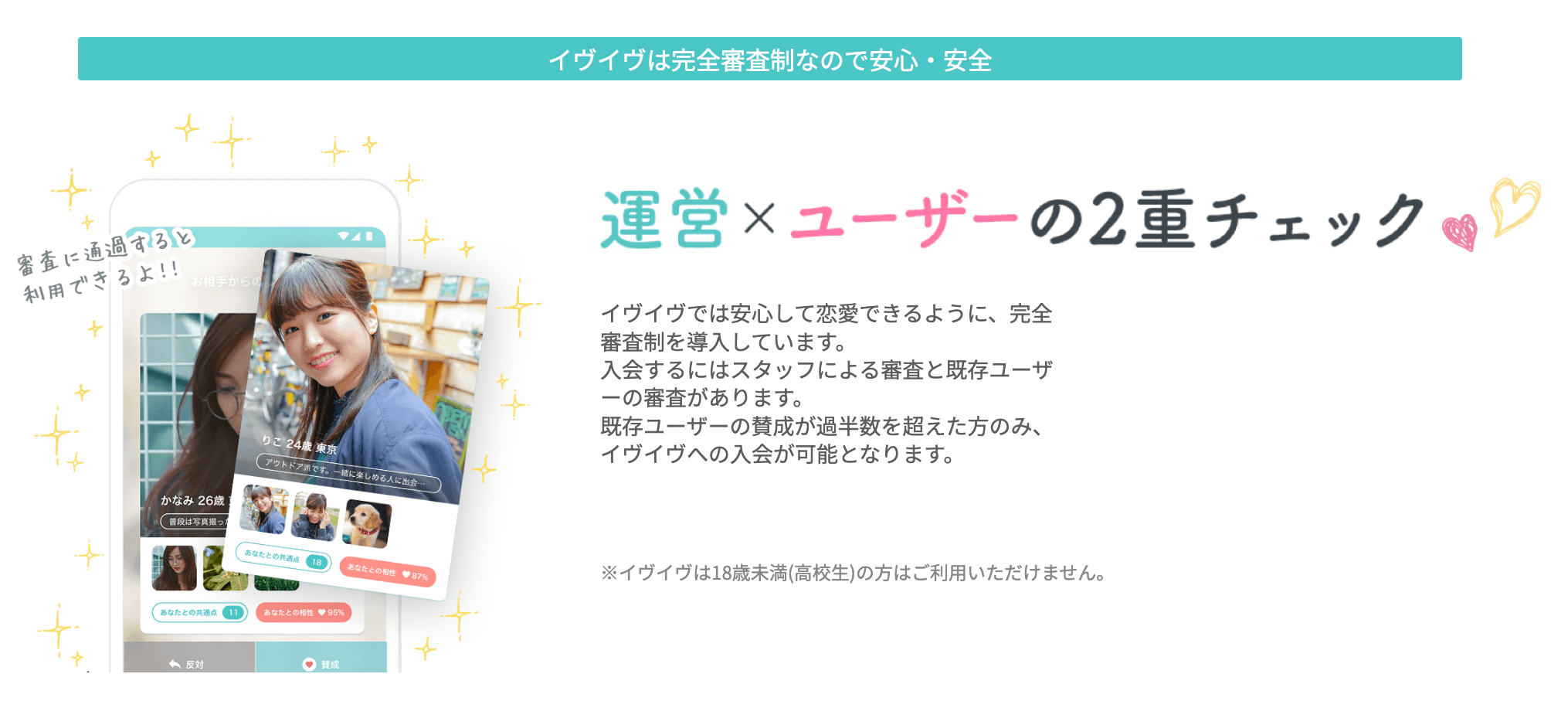 イヴイヴの入会審査は二重チェック