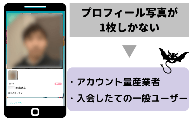 業者の見分け方１プロフィール写真が少ない