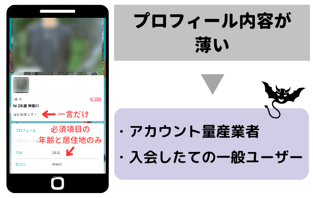 業者の見分け方２プロフィールが薄い