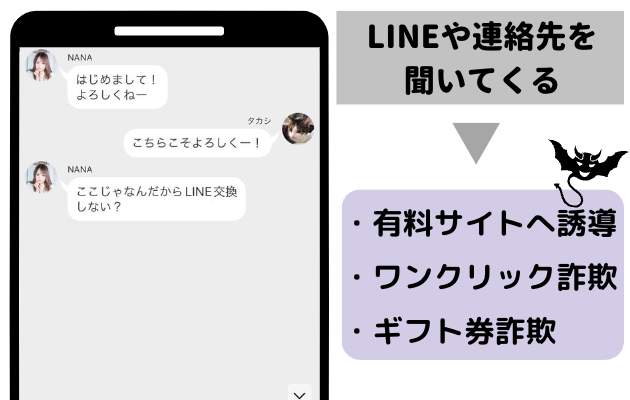 業者の見分け方３連絡先をすぐに聞いてくる