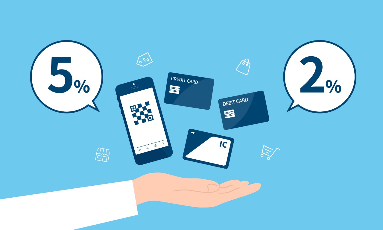 LINEポイントの効率的な貯め方についてご紹介！ポイントの還元率や使い方についても解説 | 暮らしに役立つポイ活＆お得情報サイト - ハピ得マガジン