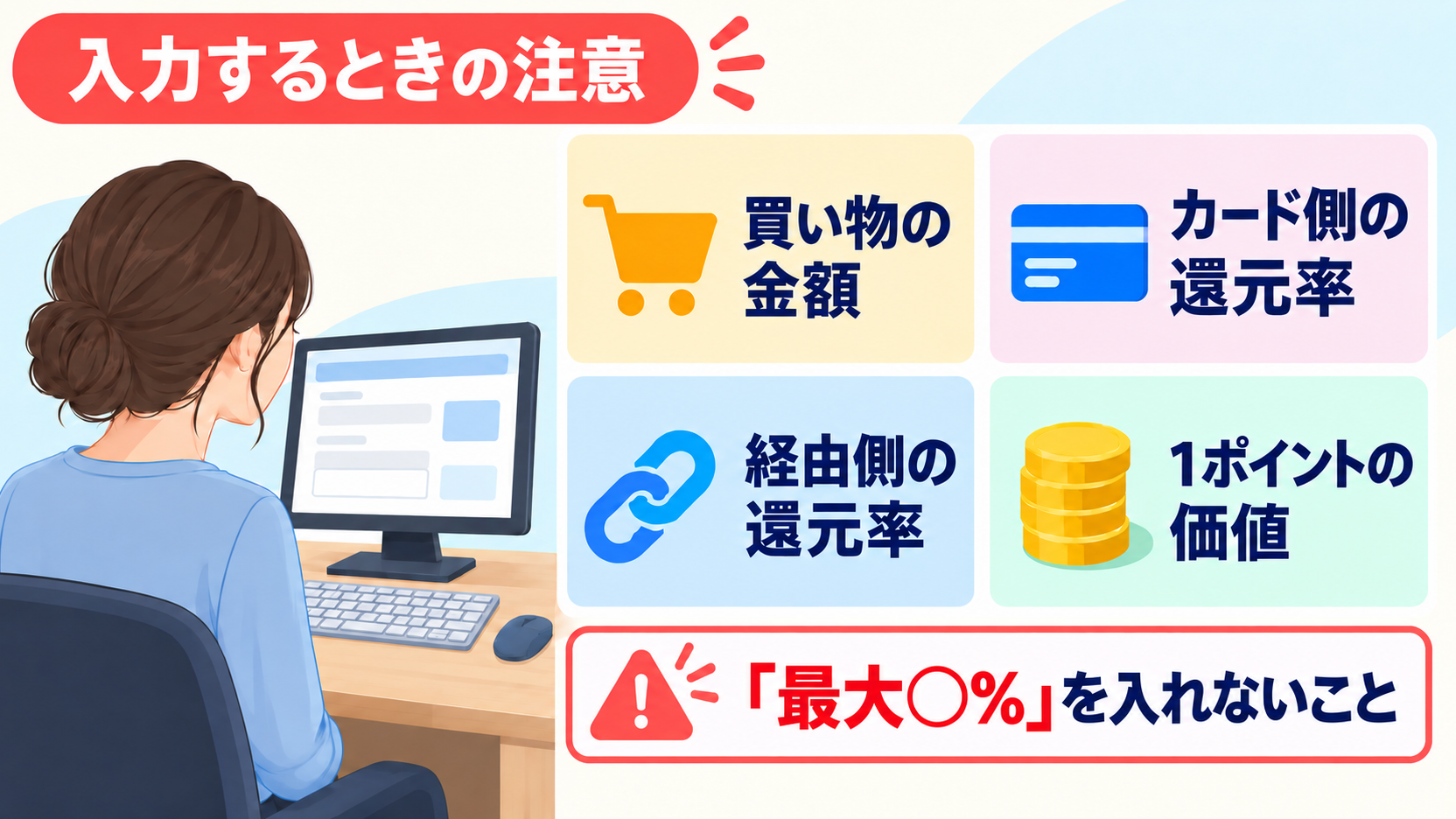 入力項目と最大還元率を入力しない注意点を確認するパソコン操作