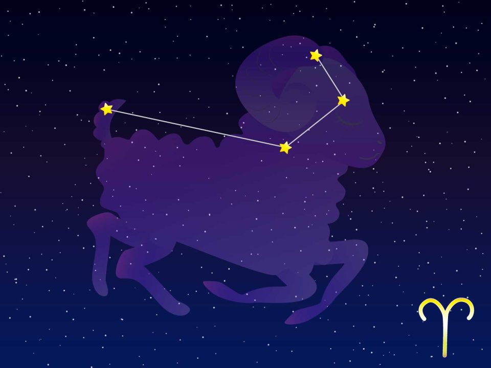 年間の旅占い　おひつじ座（牡羊座）の運勢