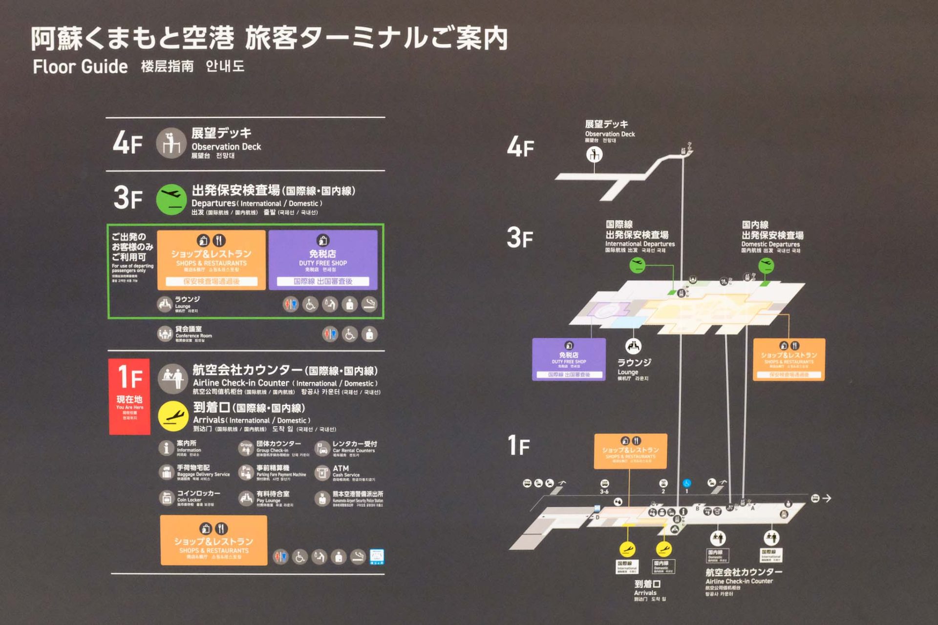 熊本の空港がリニューアル!阿蘇くまもと空港新旅客ターミナル徹底レポート - たびハピ